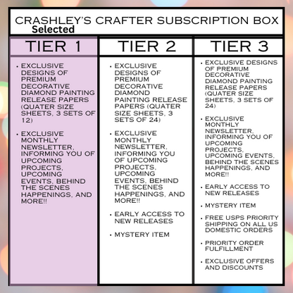 Crashley's Crafters Subscription Box Tier 1