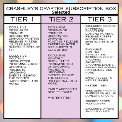 Crashley's Crafters Subscription Box Tier 2