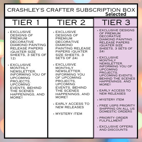 Crashley's Crafters Subscription Box Tier 3